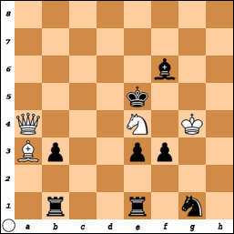 Your Generated Chess Board