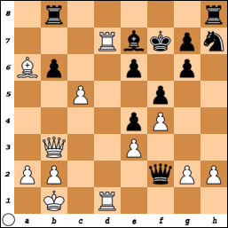 Your Generated Chess Board