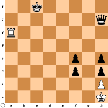 Your Generated Chess Board