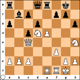 Your Generated Chess Board