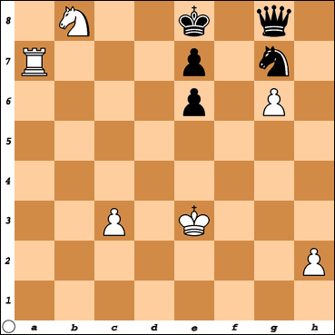 Your Generated Chess Board