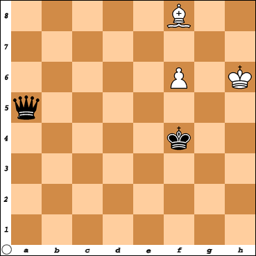 Your Generated Chess Board