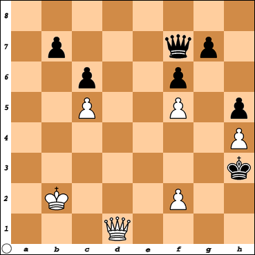 Your Generated Chess Board