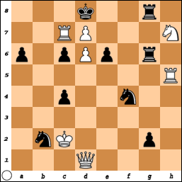 Your Generated Chess Board
