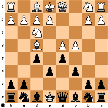 Your Generated Chess Board
