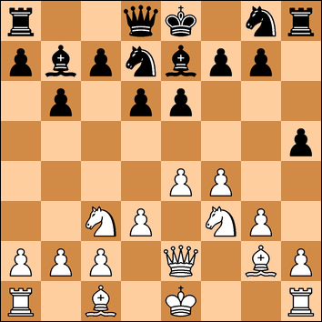 Your Generated Chess Board