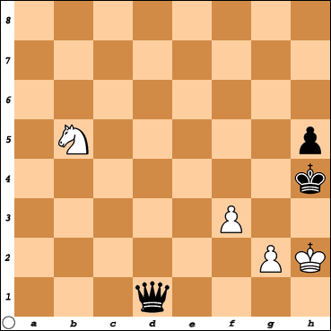 Your Generated Chess Board