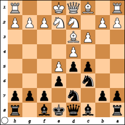 Your Generated Chess Board