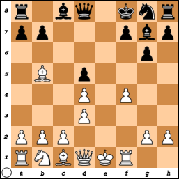 Your Generated Chess Board
