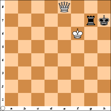 Your Generated Chess Board