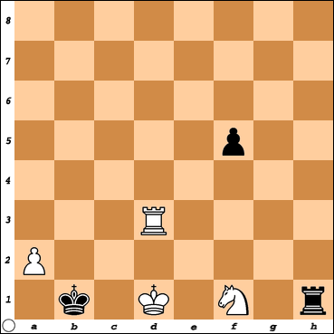 Your Generated Chess Board