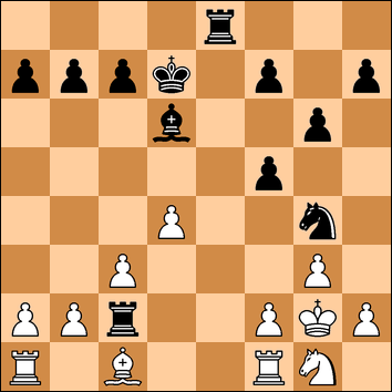 Your Generated Chess Board