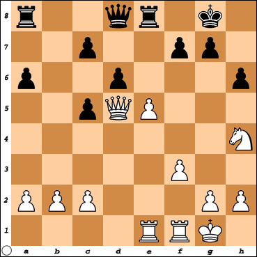 Your Generated Chess Board