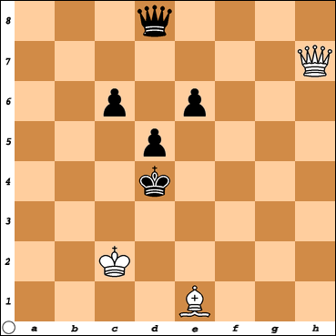 Your Generated Chess Board