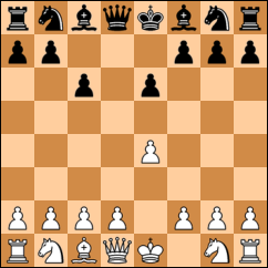 Your Generated Chess Board