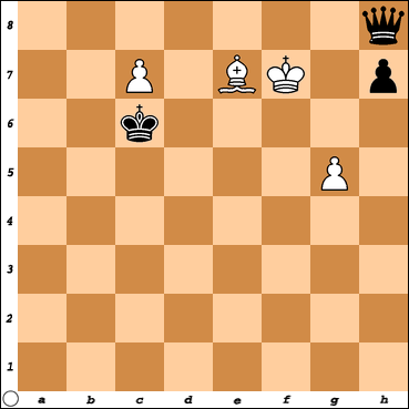 Your Generated Chess Board