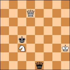 Your Generated Chess Board