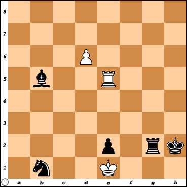 Your Generated Chess Board