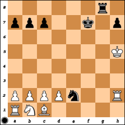 Your Generated Chess Board