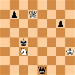 Your Generated Chess Board