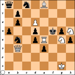 Your Generated Chess Board