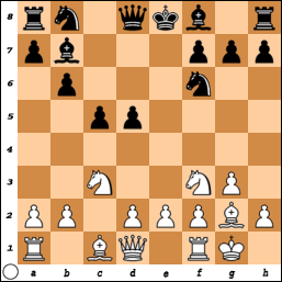 Your Generated Chess Board