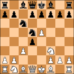 Your Generated Chess Board