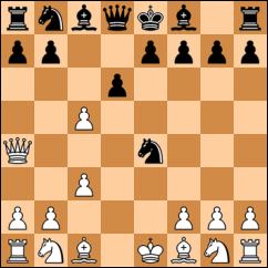 Your Generated Chess Board