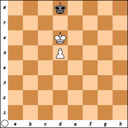 Your Generated Chess Board