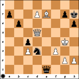Your Generated Chess Board