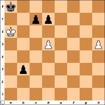 Your Generated Chess Board