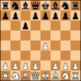 Caro-Kann defense diagram