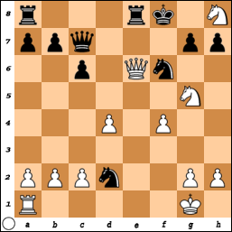 Chess Videos, Lessons, & Chess Lectures - ChessKid.com