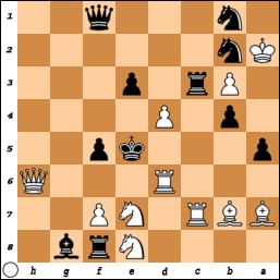 Your Generated Chess Board