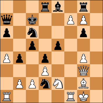 Your Generated Chess Board