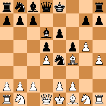 Your Generated Chess Board