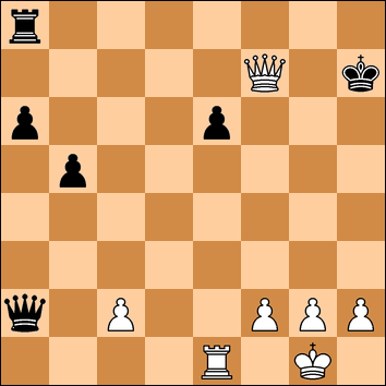 Your Generated Chess Board