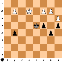 Your Generated Chess Board