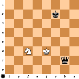 Your Generated Chess Board