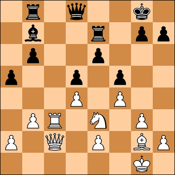 Your Generated Chess Board