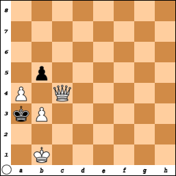 Your Generated Chess Board