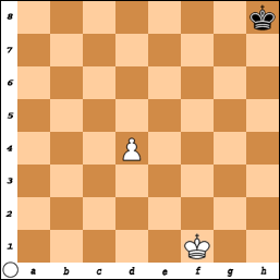 Your Generated Chess Board