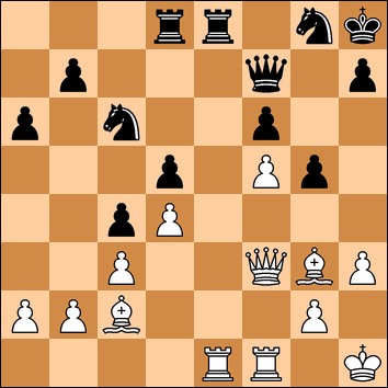 Your Generated Chess Board