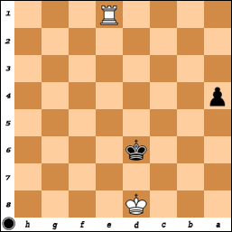 Your Generated Chess Board