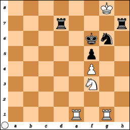 Your Generated Chess Board