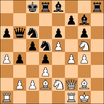 Your Generated Chess Board