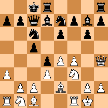 Your Generated Chess Board