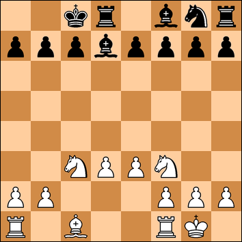 Your Generated Chess Board