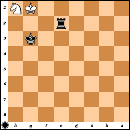 Your Generated Chess Board