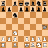 Novosibirsk Opening diagram